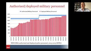 EPON Report Assessing the Effectiveness of the UN Mission in Mali MINUSMA [upl. by Nanreit]