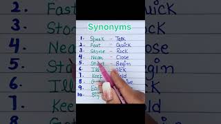 Synonyms 10 synonyms Ielts synonyms english synonyms shorts ytshorts [upl. by Ferullo]