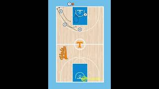 Tennessee Volunteers  Corner 3  Slip  Lob Option BLOB [upl. by Merrielle]