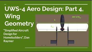 UWS4 Aero Design Part 4 Wing Configuration [upl. by Aldred]