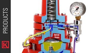 How to Operate the Kimray Pressure Reducing Regulator Valve [upl. by Eeb]