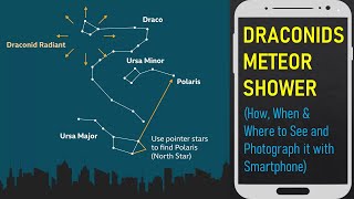 Draconids Meteor Shower  How When amp Where to see it  How to Photograph Draconids with Smartphone [upl. by Teresa747]