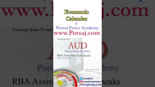 AUD RBA Assist Gov Kent Speaks  Forex Forecast by Economic Calendar [upl. by Aitra51]