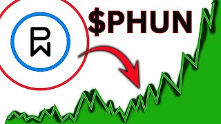 PHUN Stock Phunware stock PHUN STOCK PREDICTION PHUN STOCK analysis PHUN stock news today PHUN [upl. by Ahseined]