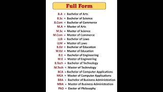 Degree Full Form  shorts fullform education [upl. by Landis226]