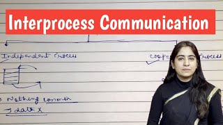 Interprocess Communication in Operating System  IPC in operating system  Lec14 [upl. by Sadiras]