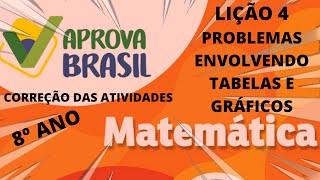 PROBLEMAS ENVOLVENDO TABELAS E GRÁFICOS  EXERCÍCIOS RESOLVIDOS [upl. by Ahsaetan]