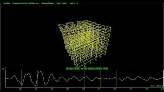 Time History Analysis Steel Bulding of El Centro 1940 3 Modes of Shape [upl. by Yelreveb857]