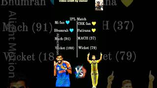 MI VS CSK 🔥shorts sports ipl ipl2025 iplnews cricket cricketlover trending viratkohli [upl. by Buttaro300]