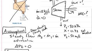 Thermodynamics Steady Flow Energy Balance 1st Law Turbine [upl. by Tempest]