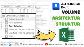 Cara Mengeluarkan Volume Struktur amp Arsitektur di Revit  BIMSCROP INDONESIA revit bim tutorial [upl. by Soloma851]