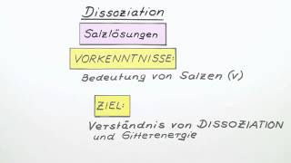 Dissoziation  Chemie  Allgemeine und anorganische Chemie [upl. by Way312]