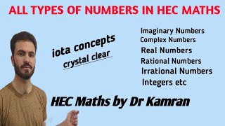 Lec 14 HEC MathsAll Numbers Real Rational Integers Irrational Imaginary Complex by Dr Kamran [upl. by Soisinoid]