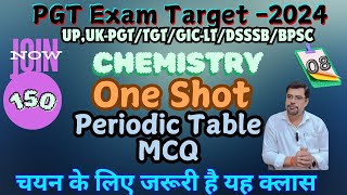 up pgt chemistry exam date up pgt MCQ  up PGTTGT  bpsc chemistry  Bihar pgt  DSSSB  NVS  KV [upl. by Niamrahc285]