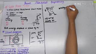 Split phase induction motor  single phase induction motor type [upl. by Kendy]