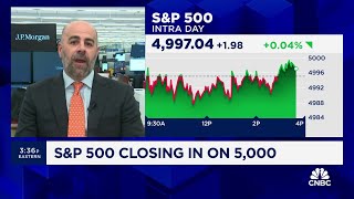 Stock market rally is setting up a nearterm pullback says JPMorgans Jason Hunter [upl. by Gaskin]