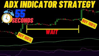 ADX trading strategy  ADX indicator secrets [upl. by Kisor]