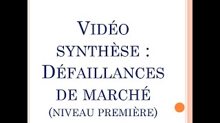 SES  Vidéo de synthèse du chapitre quotLes défaillances de marchéquot Première [upl. by Clarie]