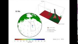 Hawaiian Plume motion in geodynamic models [upl. by Calv]