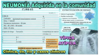 Neumonía ADQUIRIDA EN LA COMUNIDAD  Resumen más completo Práctica  Casos clínicos  Dra Jauregui [upl. by Asila16]