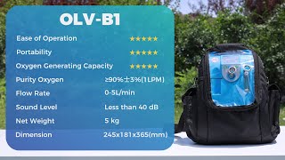 B1 Portable oxygen concentrator review Purity amp Noise test！ [upl. by Compton]