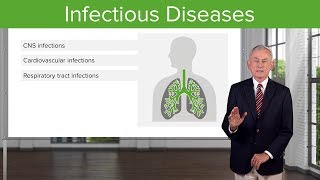 Infectious Diseases – Course Preview  Lecturio [upl. by Etsirhc]