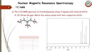 13C NMR spectroscopy Dr Wathiq AlHachami [upl. by Fortuna77]