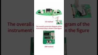 How to do mileage correction for CAS4 by Yanhua ACDP and ACDP2 miniobdcom [upl. by Suivat751]