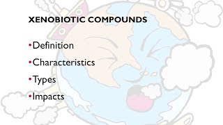 Xenobiotic MetabolismCYP450 Enzyme MechanismDetoxification in the Liver [upl. by Gittle]