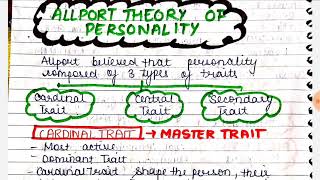 allport theory of personality [upl. by Enelyk]