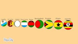 Commonwealth Countries Size Comparison [upl. by Oremodlab]