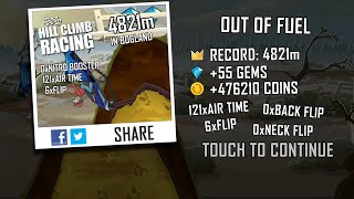 Current WR Hill Climb Racing Snowmobile  Bogland 4821m [upl. by Dranel644]