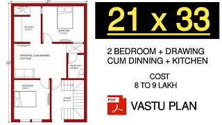 21 X 33 HOUSE PLAN  21 BY 33 GHAR KA NAKSHA  21 X 33 HOUSE DESIGN  ENGINEER GOURAV  HINDI [upl. by Ralyks]