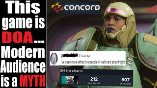 Concord is a HUGE FAILURE weekend numbers are in and this is BAD The modern audience FAILED [upl. by Enitsirhc]