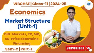 Semester2  Economics Market Structure  revenue  class11 202425  WBCHSE  Part1 [upl. by Adall]