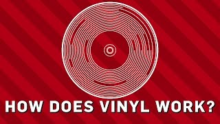 How Do Vinyl Records Work  Earth Science [upl. by Iew]