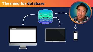 Firebase with Vue 3 and VueFire FREE [upl. by Oryaj]