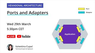 Hexagonal Architecture  Episode 2  Ports amp Adapters [upl. by Mccahill]