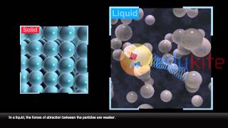 The arrangement of particles in solids liquids and gases  Edukite Learning [upl. by Netsirk]