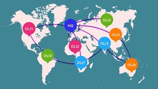 OLI on the Map Exploring Dunnings Eclectic Paradigm and FDI Motives [upl. by Eugenia950]