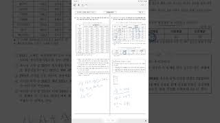 2023 입법고시 PSAT 자료해석 가책형 13번 [upl. by Ayna]