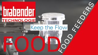 Food feeding technology by Brabender Technologie [upl. by Lorri]