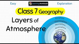 Layers of Atmosphere Class 7 । Structure of Atmosphere Class 7 [upl. by Aremat]