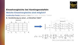 Einzelvergleiche bei Kontingenztafeln Analysen mit Teiltafeln [upl. by Nonnad]