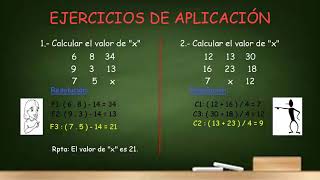 RAZONAMIENTO MATEMÁTICO DISTRIBUCIONES NUMÉRICAS [upl. by Concettina672]