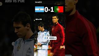 Argentina vs Portugal 2014  Friendly Match  Messi amp Ronaldo facts football goals [upl. by Marleen]