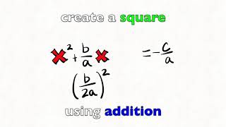 Quadratic Formula Song  Rockin EnglishMath Lesson [upl. by Kiel]