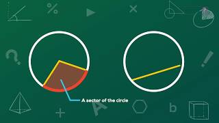 Areas of Sector and Segment of Circle  By Cerebroz EduTree [upl. by Aknahs282]