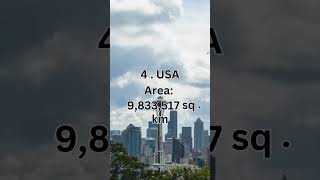 Top 10 countries with the biggest land in the World russia india Nakshbambolivlogs [upl. by Ramos]