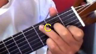 How to play quotThats When Your Heartaches Beginquot by Elvis Presley on Guitar [upl. by Resa]